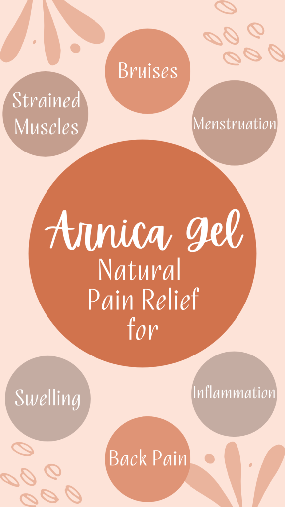 Decorative image with text: arnica gel natural pain relief for strained muscles, bruises, mensuration, swelling, back pain, inflammation