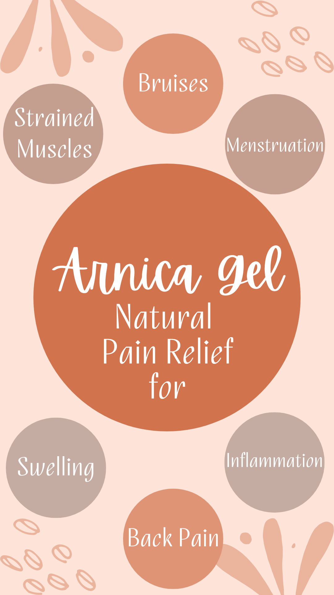 Arnica Gel A Natural Pain Relief For Your Home Pharmacy Traditional Home Living